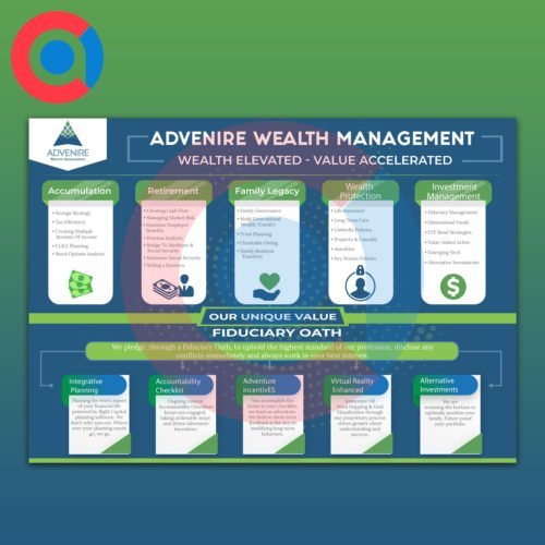 CA infographic